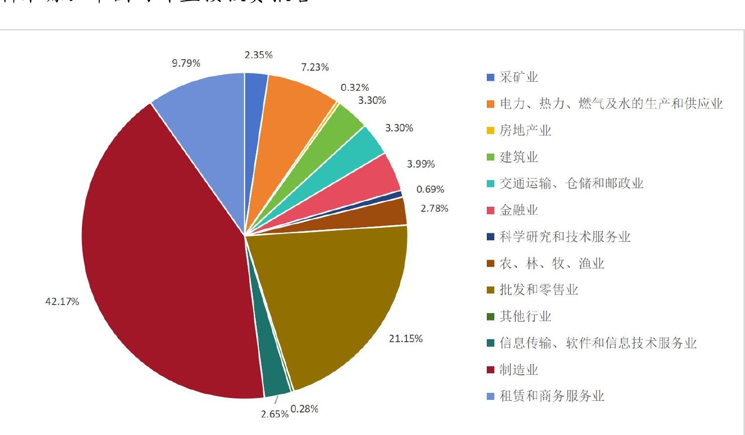亦启读绘本